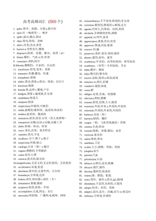 高考英语(最新版)高频词汇总结归纳(500个,相当实用!!!!!!!)