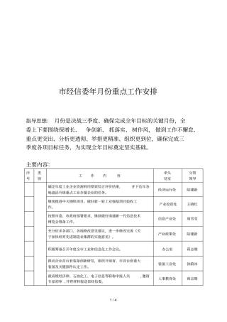 经信委2018年9月份重点工作安排
