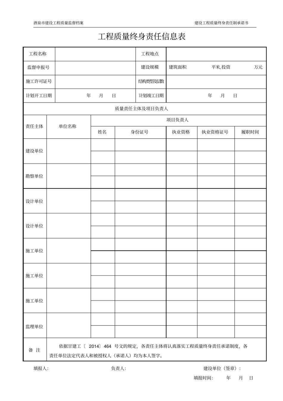 终身责承诺书_第2页