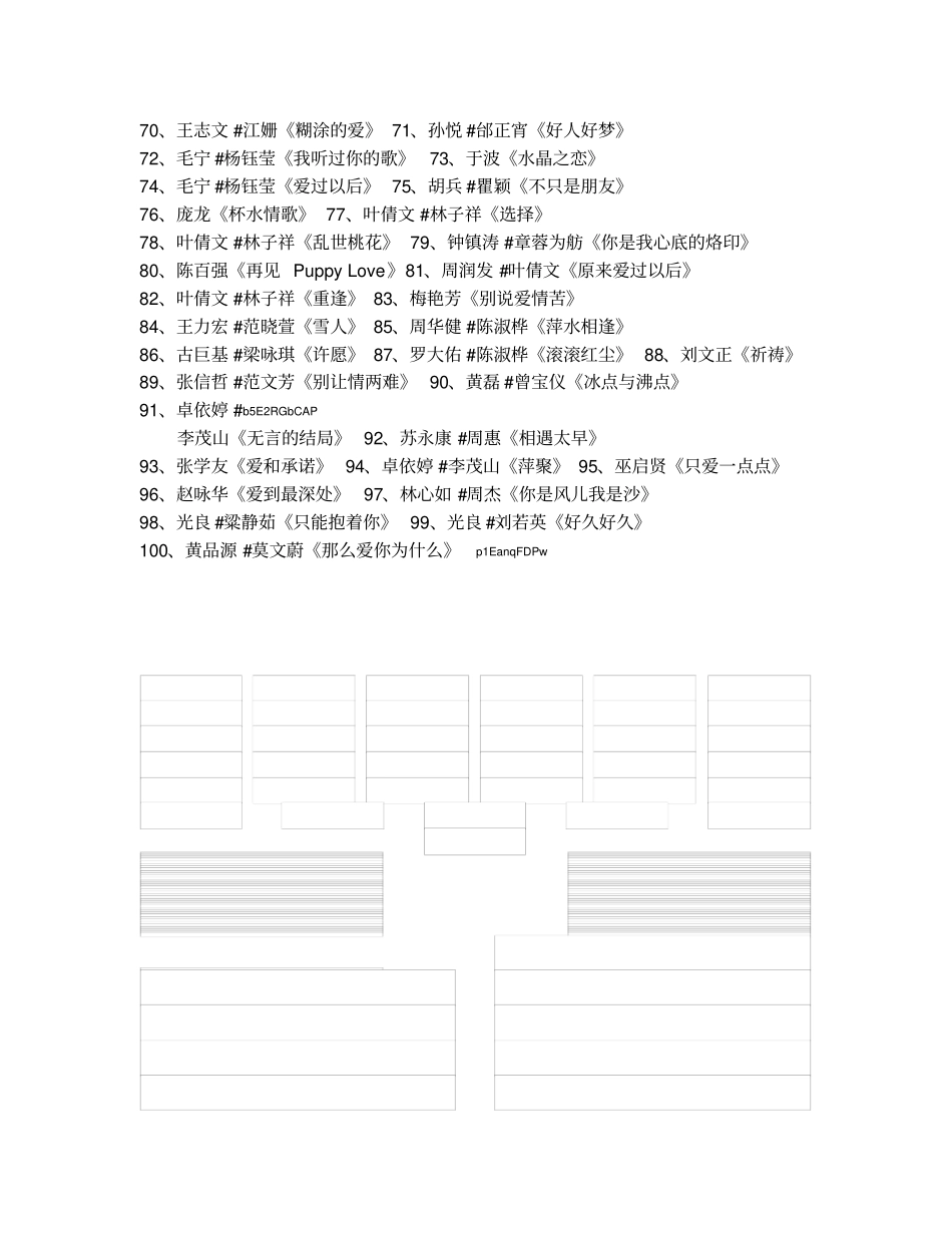 经典合唱曲目_第2页
