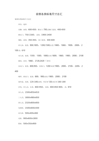装修各类标准尺寸总汇