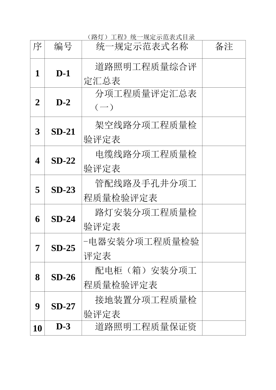 路灯资料示范_第2页