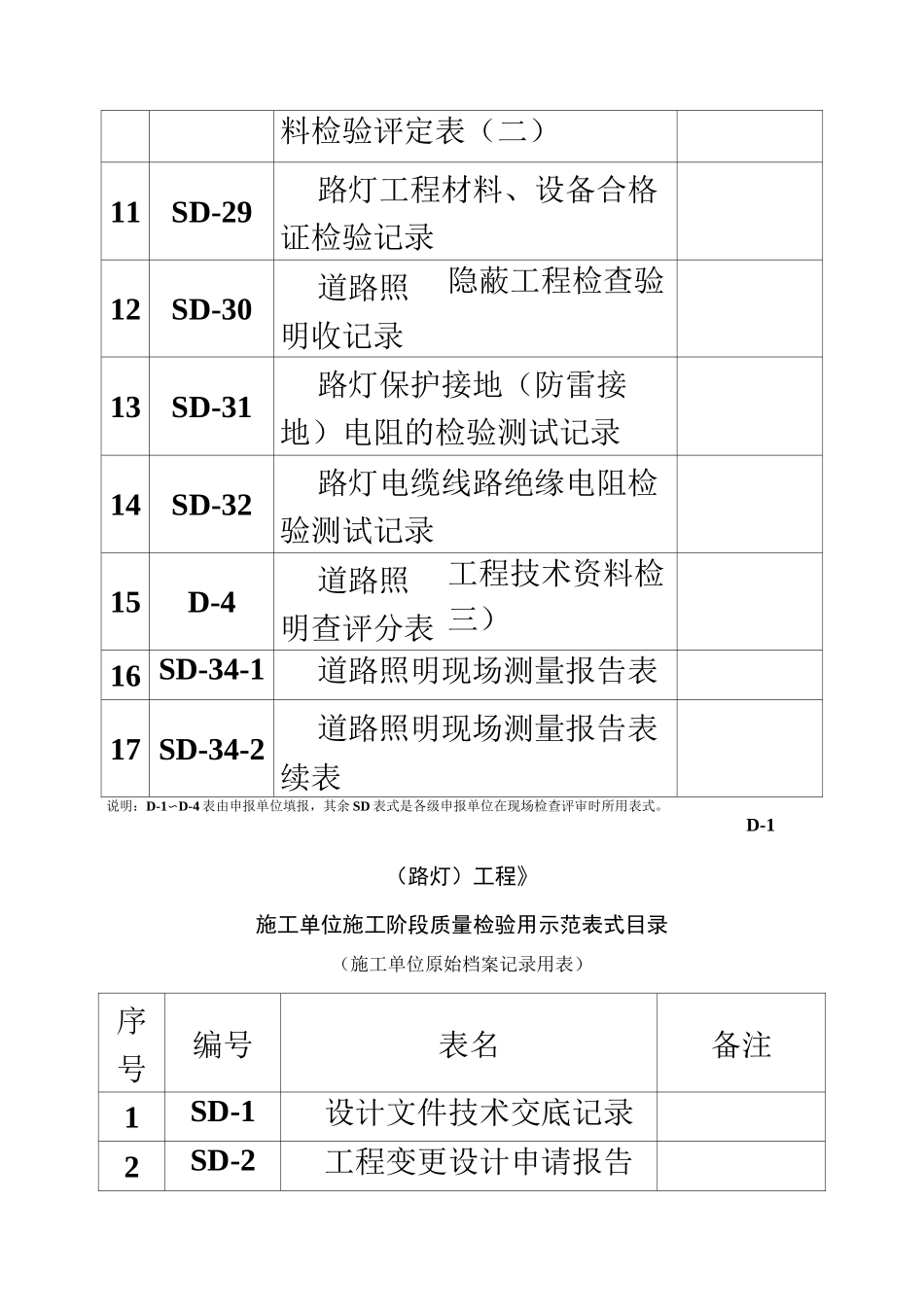 路灯资料示范_第3页