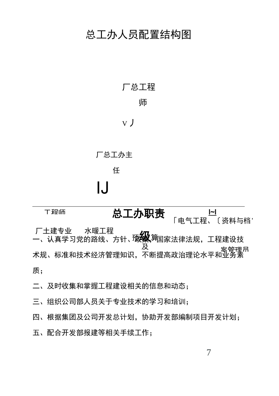 公司总工办岗位职责_第3页