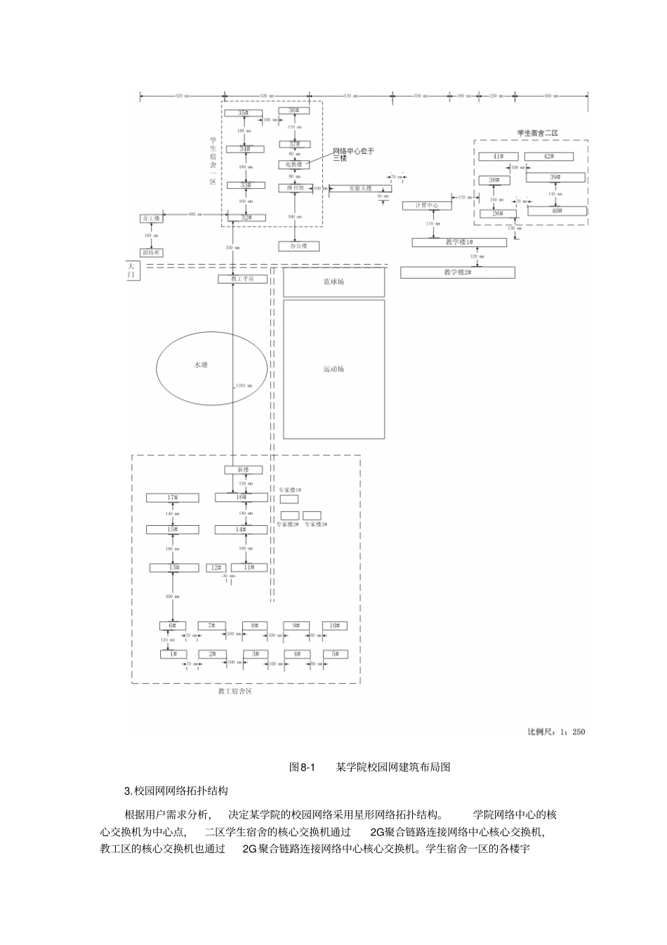 经典综合布线工程案例分析_第2页