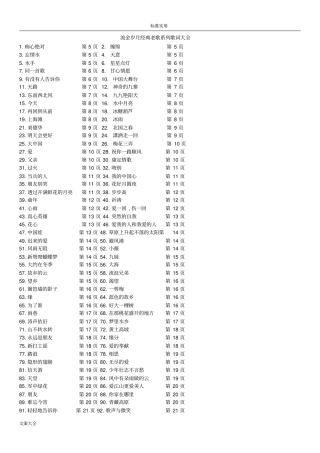 经典老歌与民族歌曲歌词大全近200首