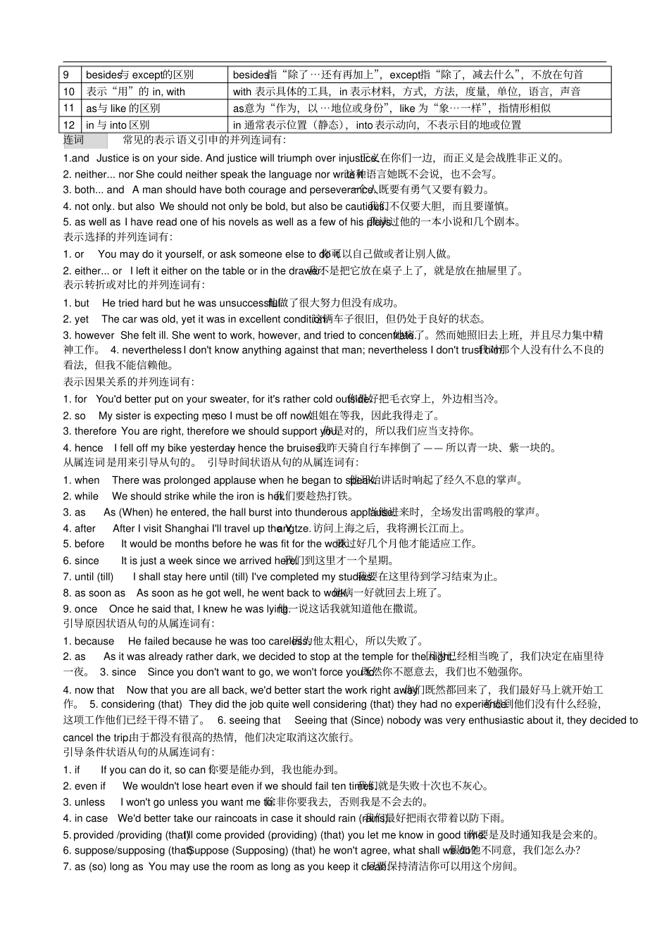 经典英语冠介连讲解_第2页