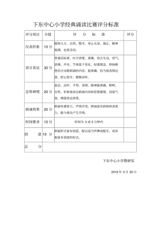 经典诵读评分标准