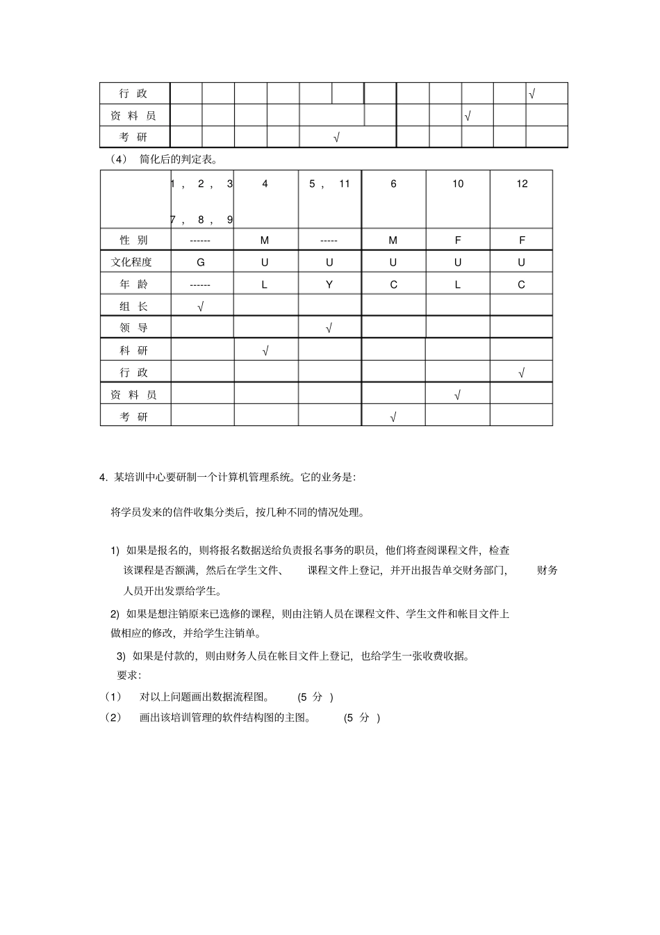 经典软件工程习题讲解_第3页