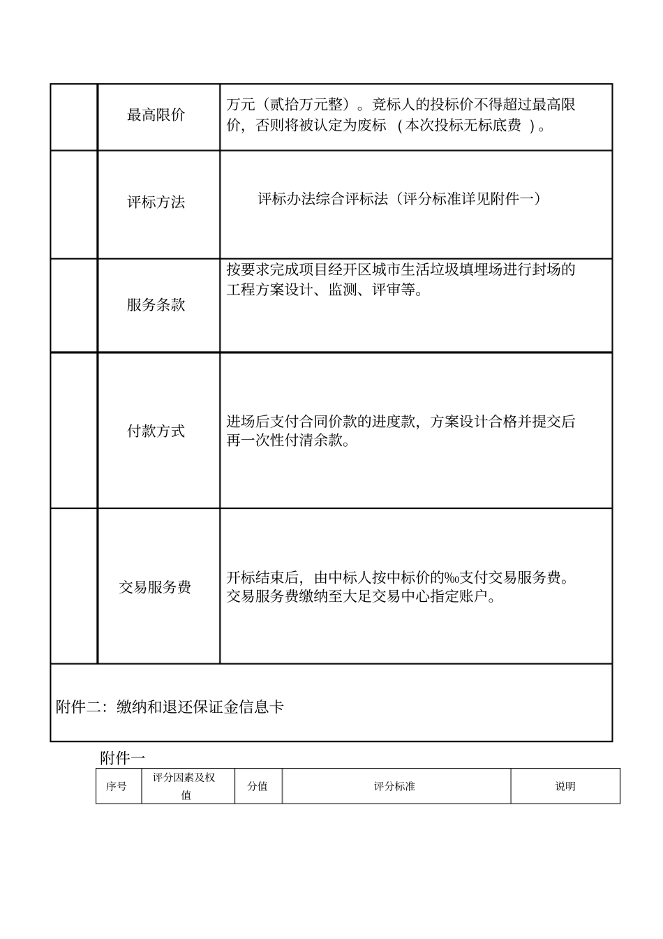 经开区城生活垃圾填埋场进行封场的实施方案_第3页