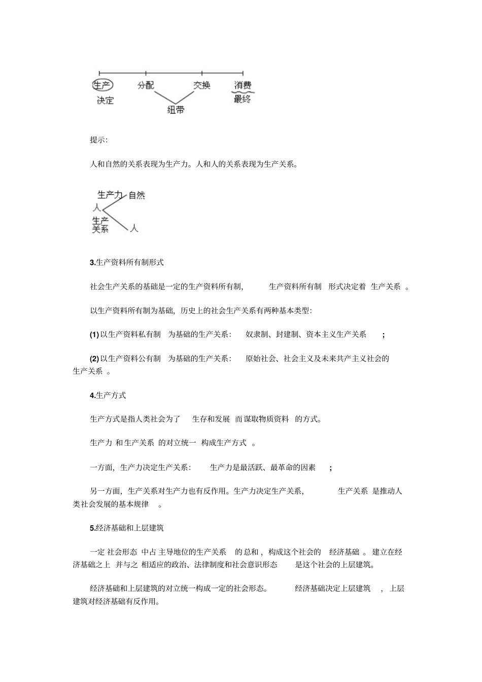 经济基础复习纲要_第2页