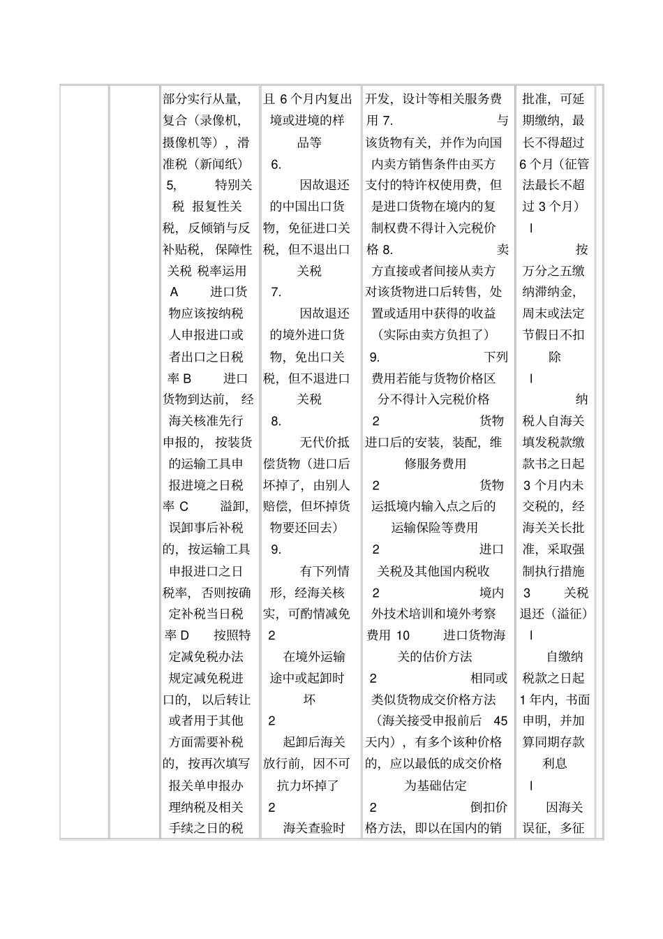 经济法税种小归纳_第3页
