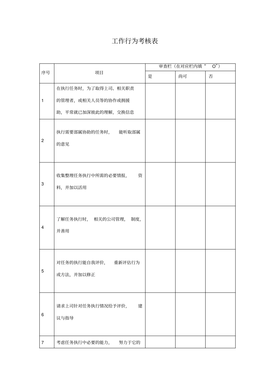 经理工作行为考核表_第1页