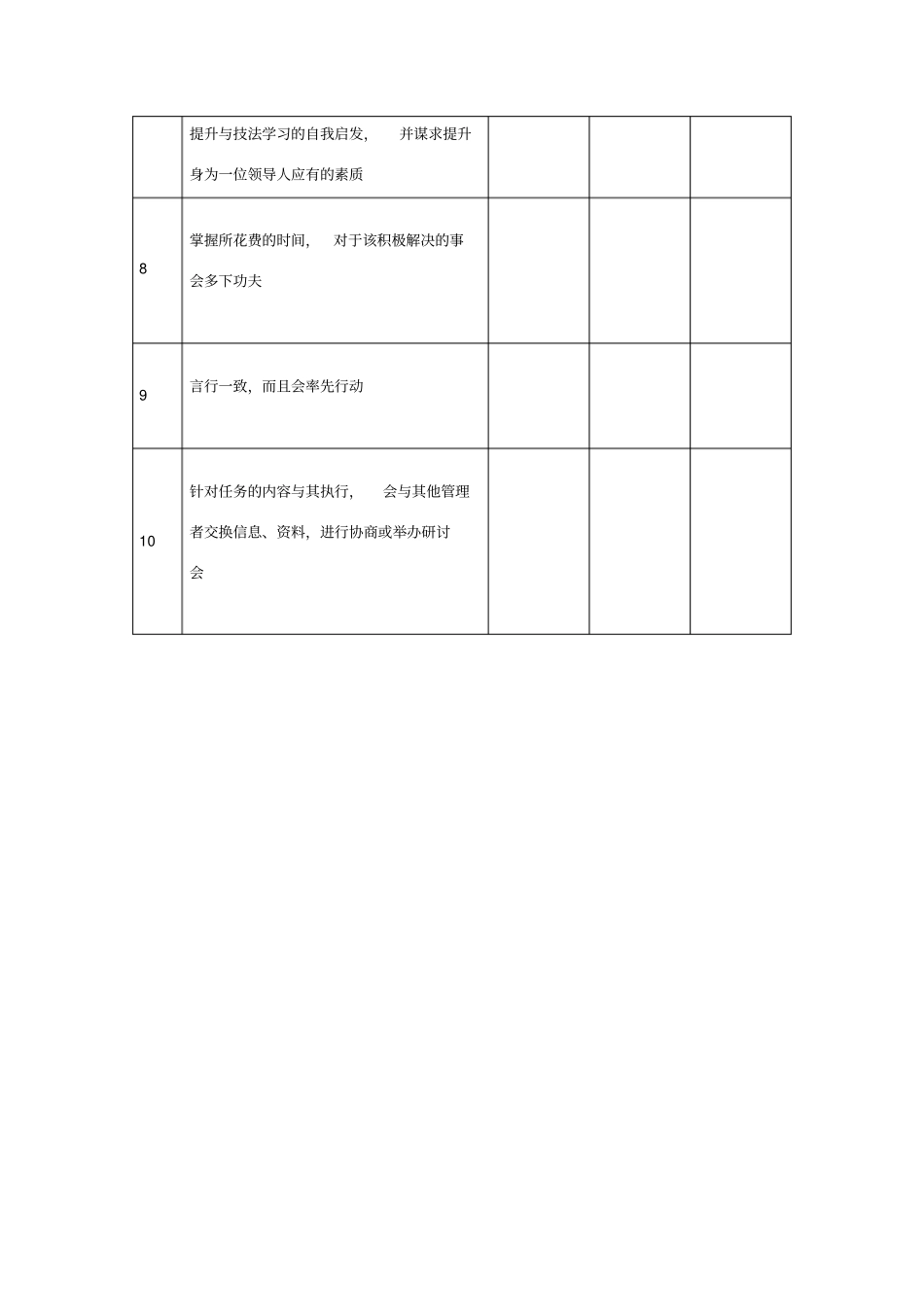 经理工作行为考核表_第2页