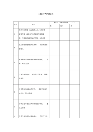 经理工作行为考核表