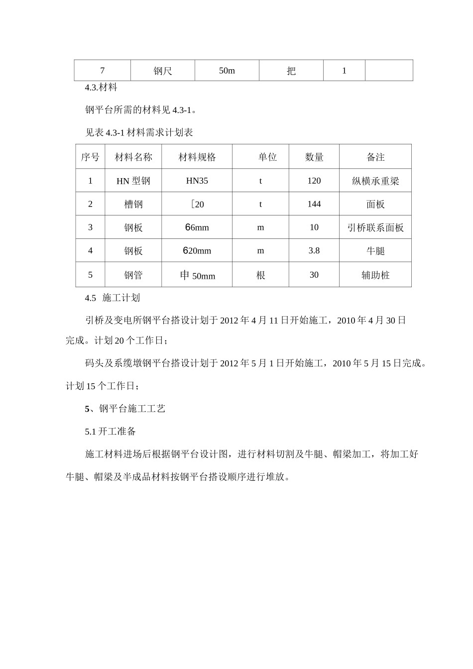 码头钢平台施工方案_第3页