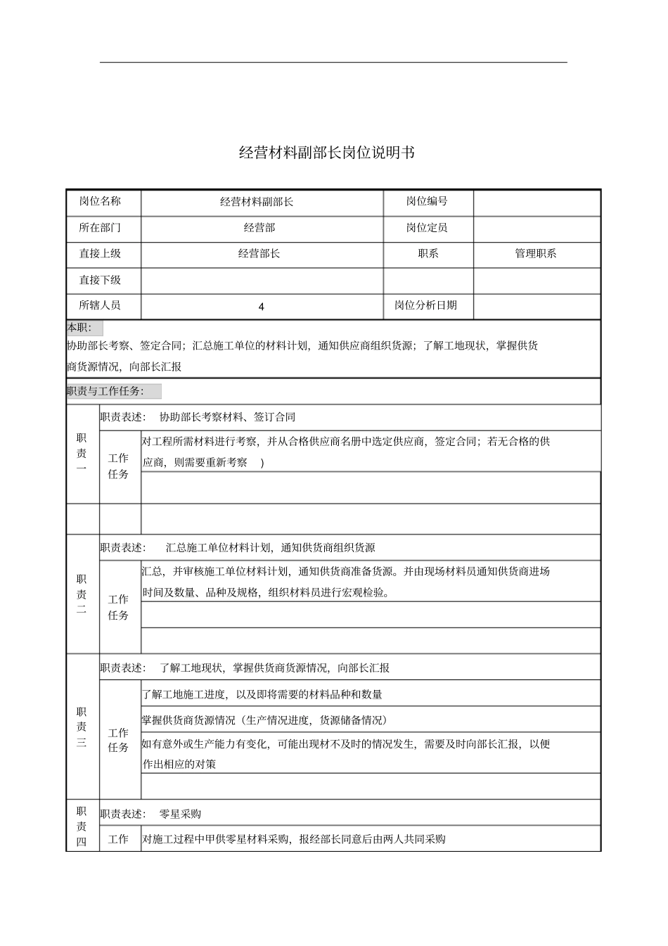 经营材料副部长岗位说明书_第1页
