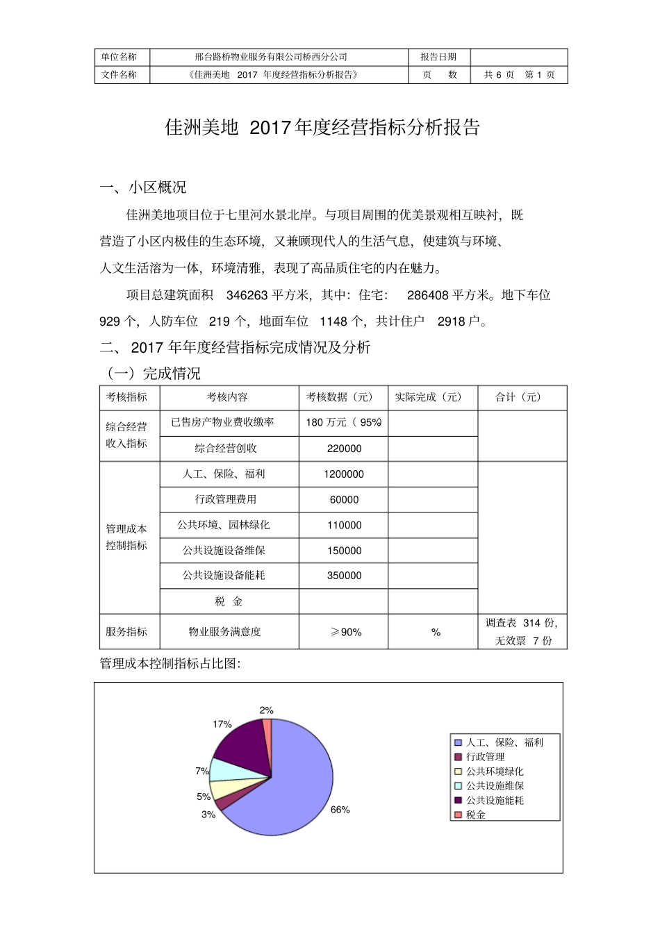 经营指标分析报告_第1页
