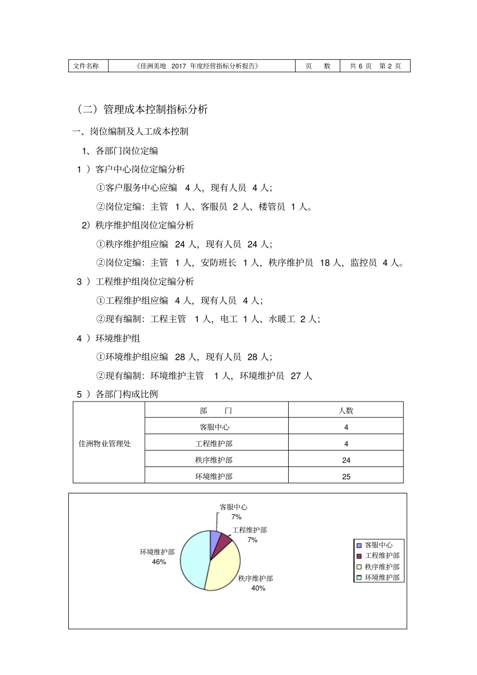 经营指标分析报告_第2页