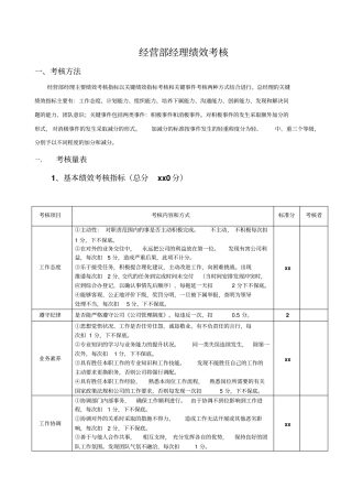 经营部经理绩效考核