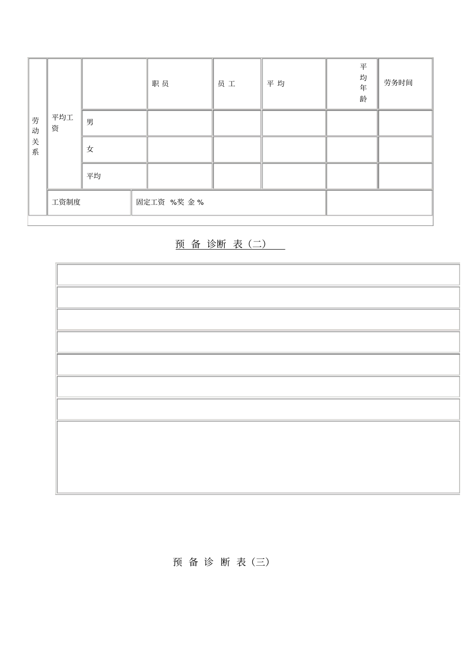 经营管理诊断系列表格_第3页