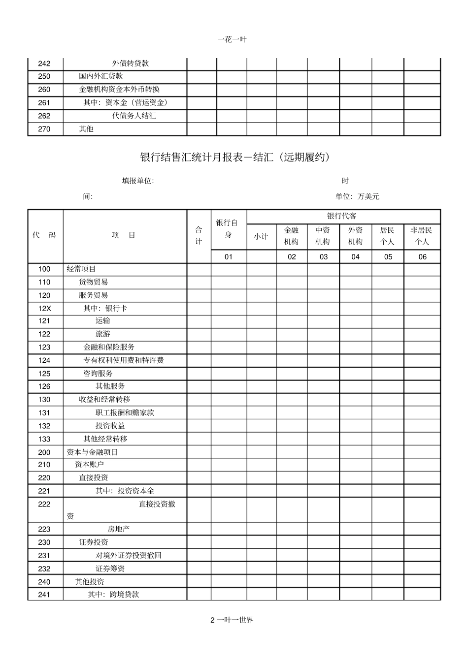 结售汇统计报表及指标解释_第2页