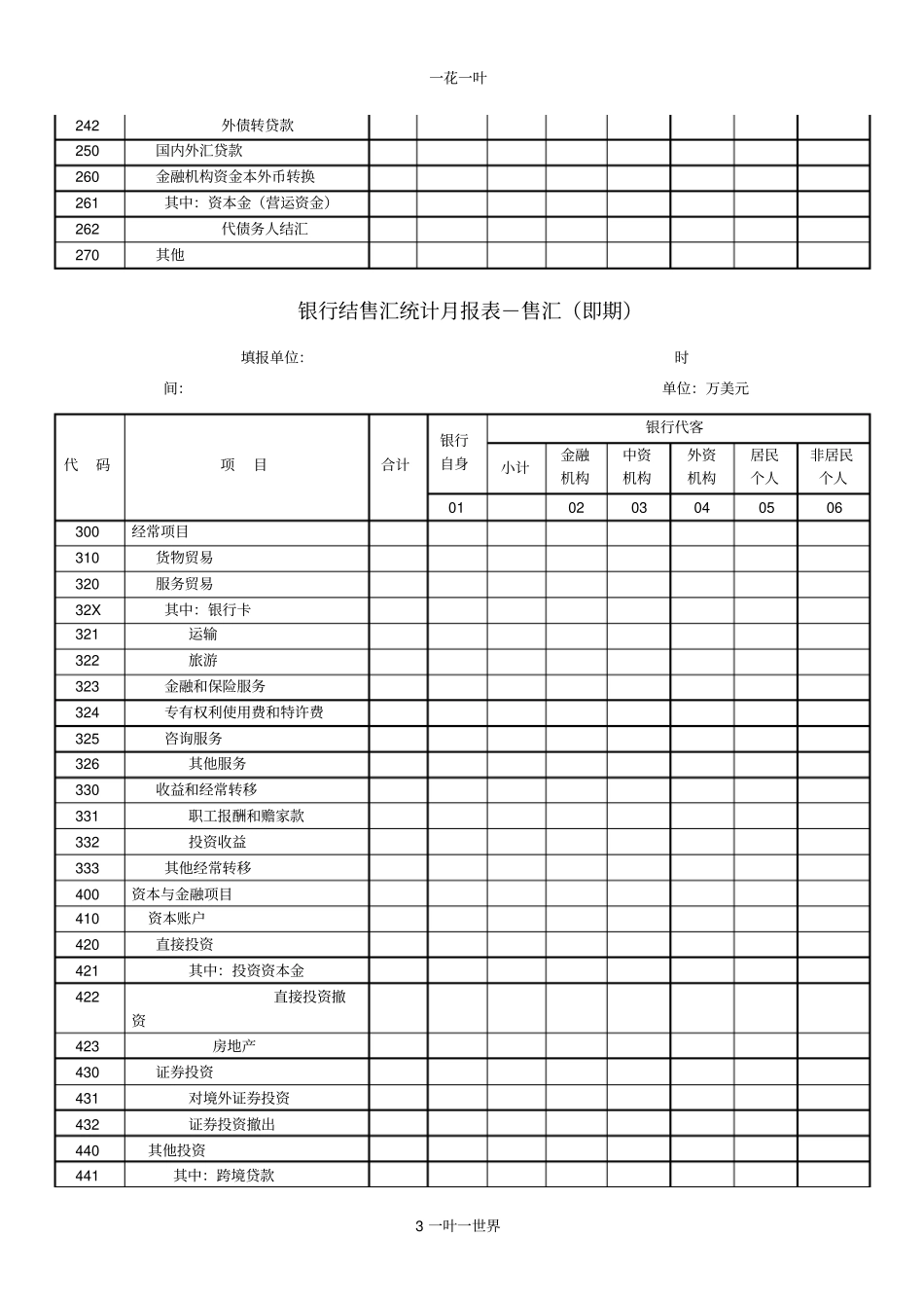 结售汇统计报表及指标解释_第3页
