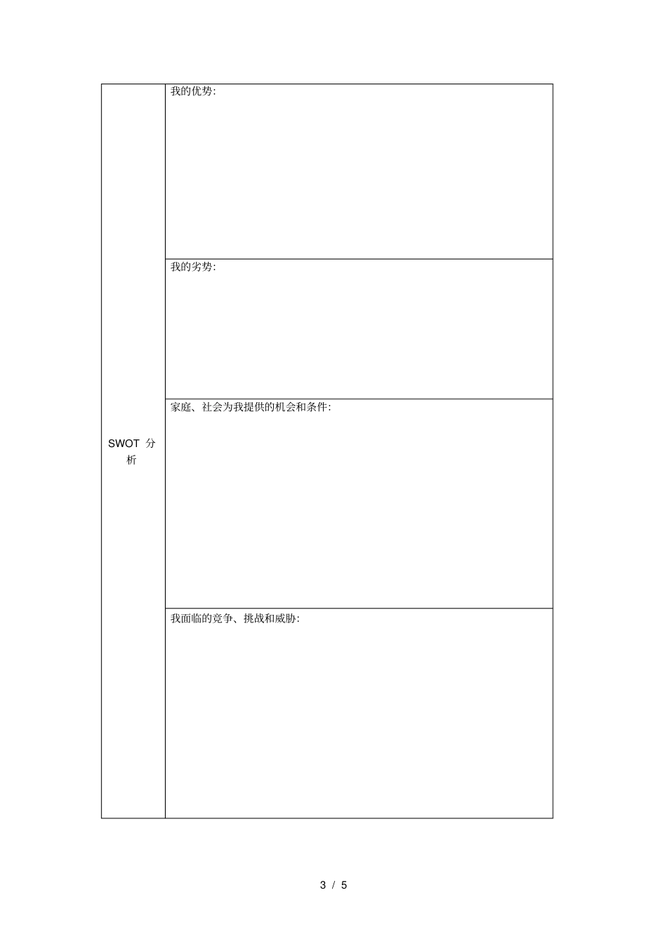 结合自己的职业理想谈谈对规划和管理大学生涯的认识。_第3页