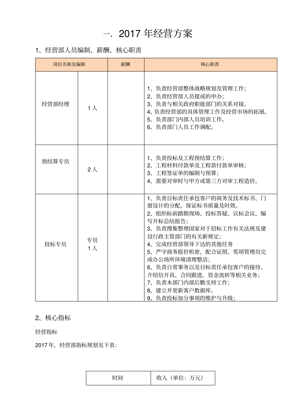 经营部计划书_第3页