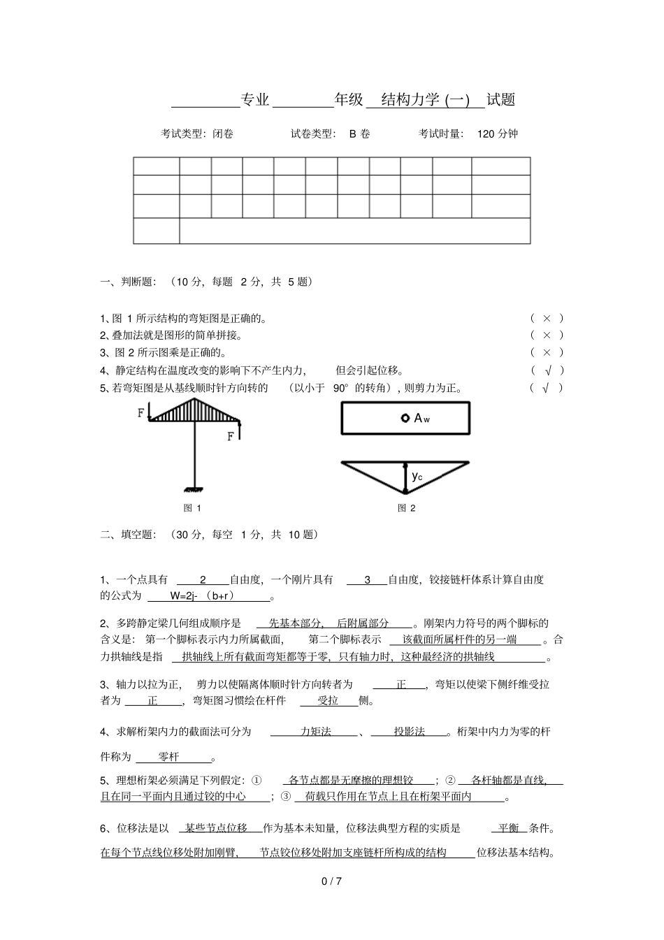结构力学B试卷及参考答案_第1页