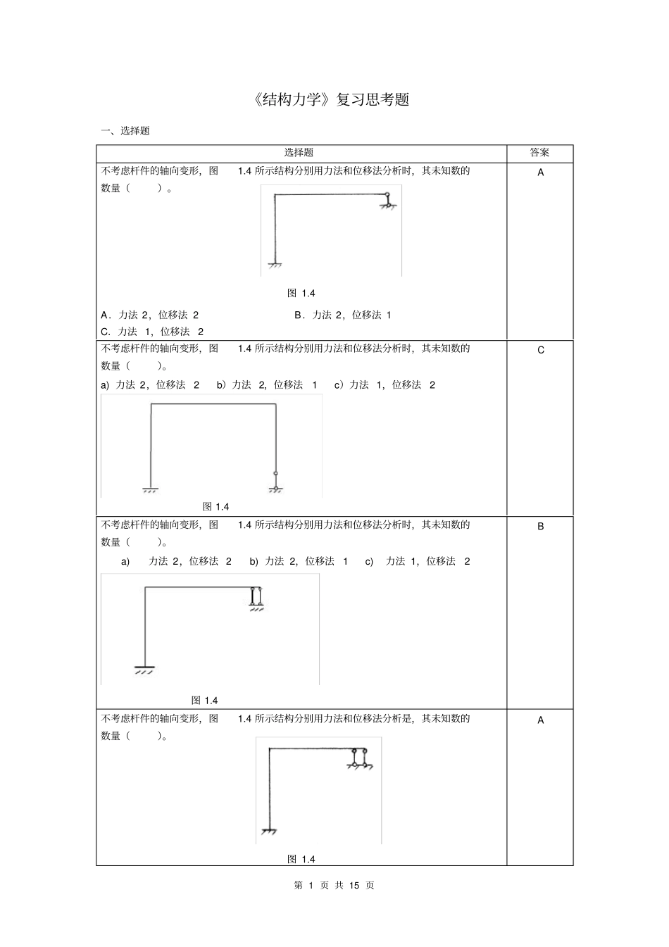 结构力学复习思考题_第1页