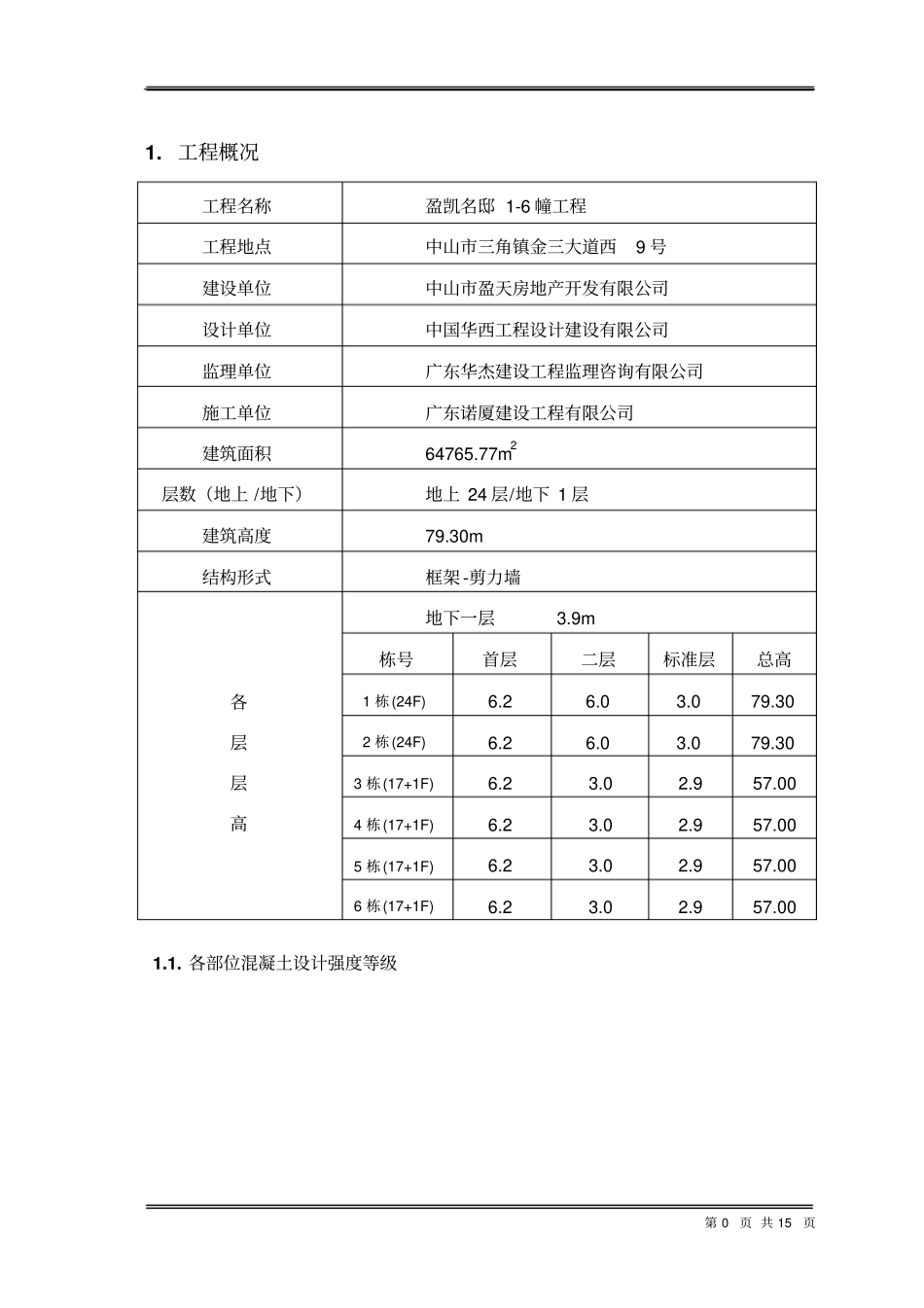 结构实体检测专项施工方案_第2页