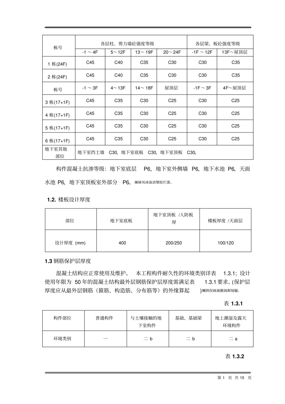 结构实体检测专项施工方案_第3页
