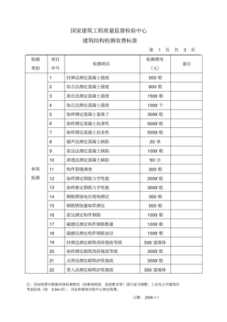 结构检测收费标准