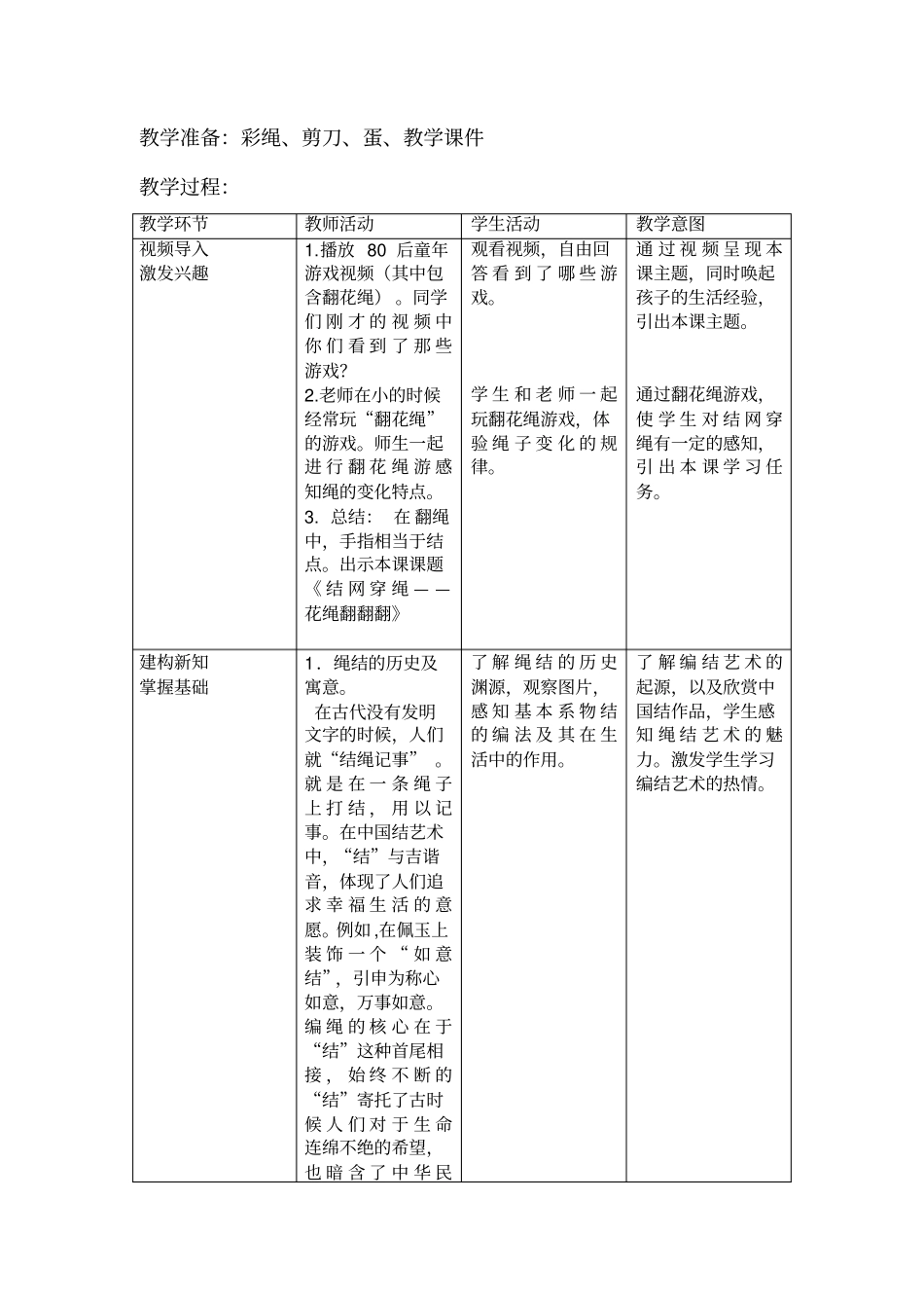 结网穿绳花绳翻翻翻教学设计_第2页