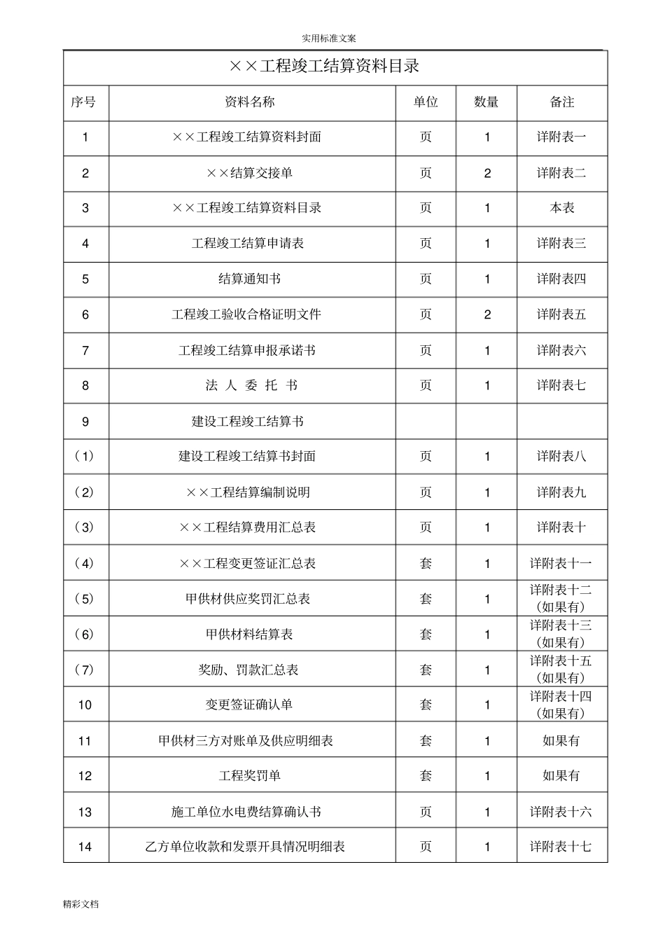结算资料实用模板_第2页