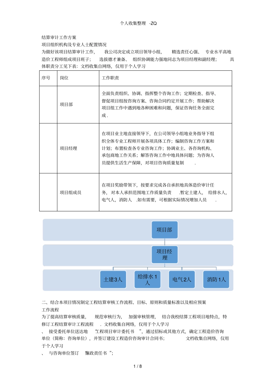 结算审计工作具体方案_第1页
