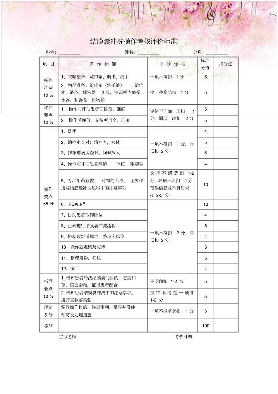结膜囊冲洗操作流程及评分标准_第3页