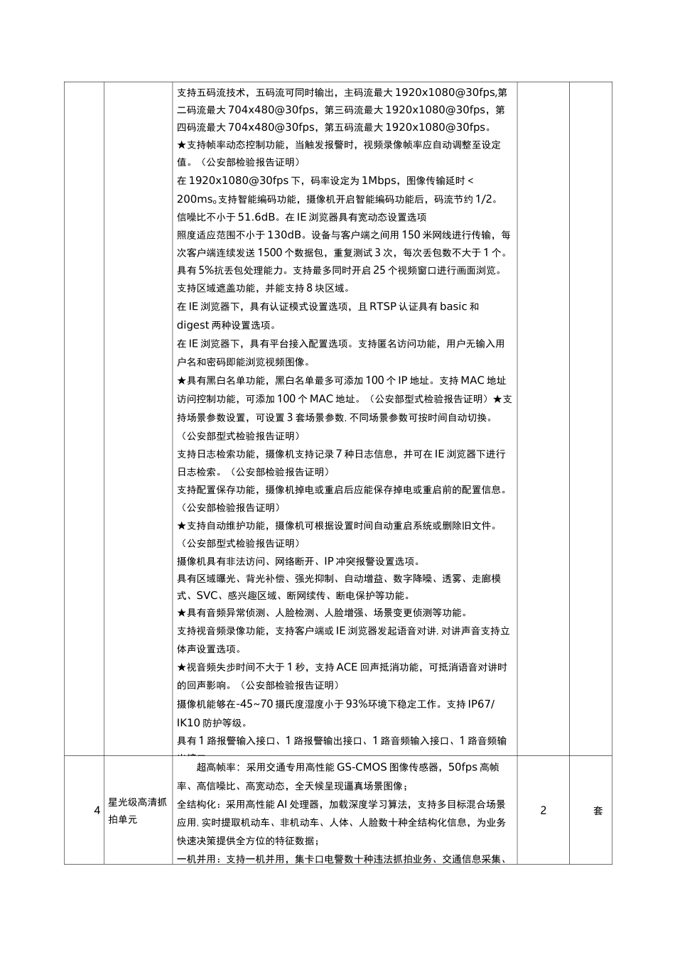 视频监控清单_第3页
