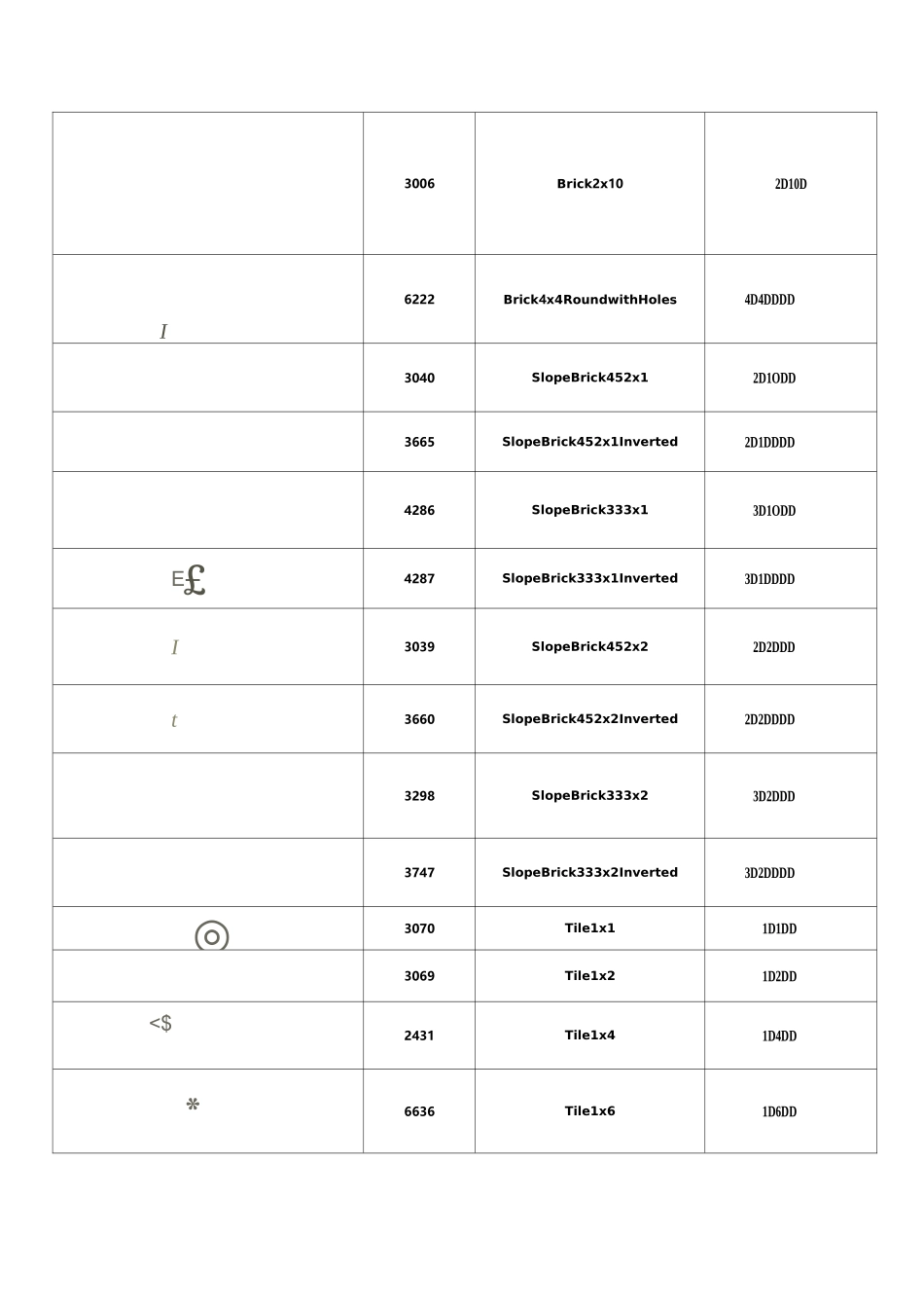 常用乐高零件清单 _第3页