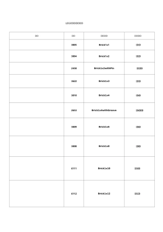 常用乐高零件清单 