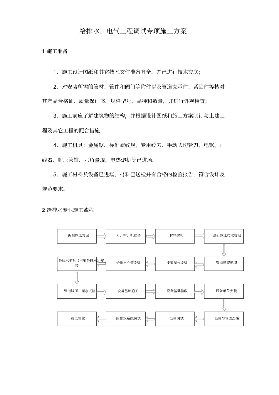 给排水、电气工程调试施工方案_第1页