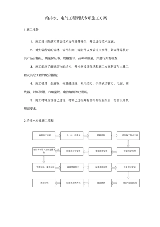 给排水、电气工程调试施工方案