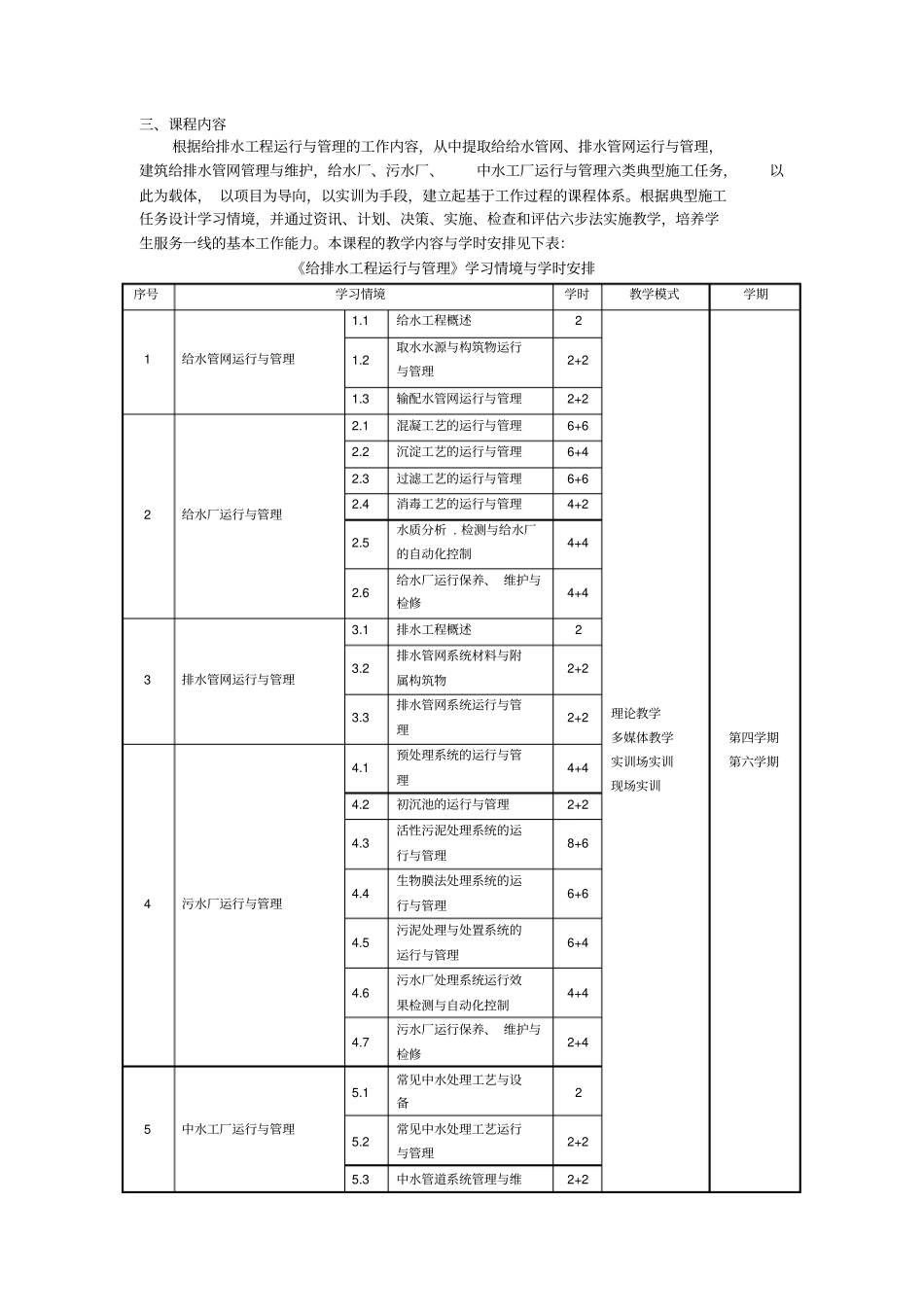 给排水工程运行与管理_第2页