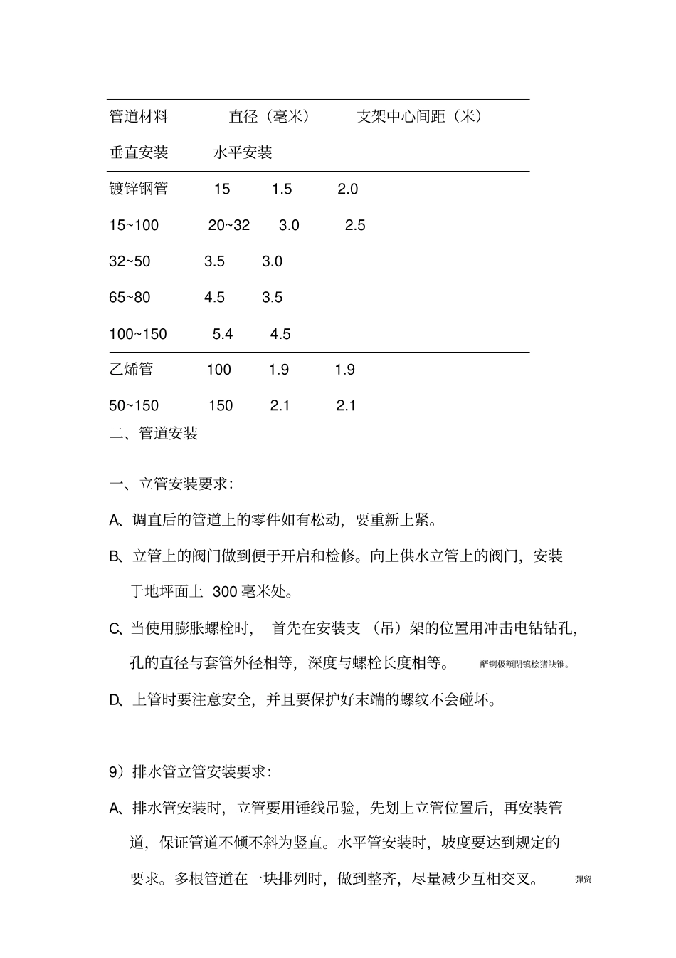 给排水施工技术措施_第3页