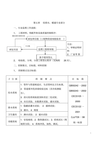 给排水暖通监理细则