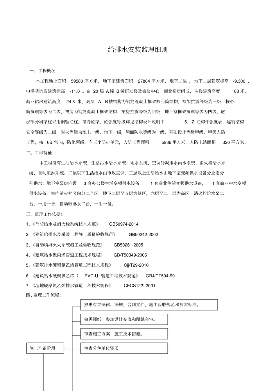 给排水监理细则-讲解_第2页