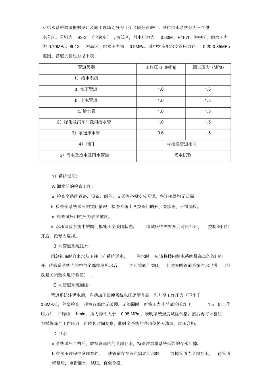 给排水调试方案_第2页