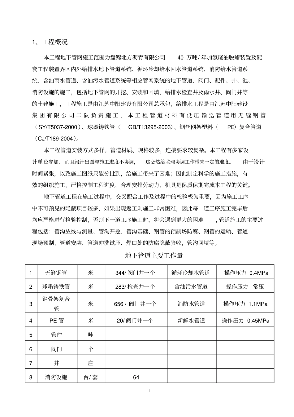 给水排水地下管道工程监理实施细则2016北沥【最新】_第2页