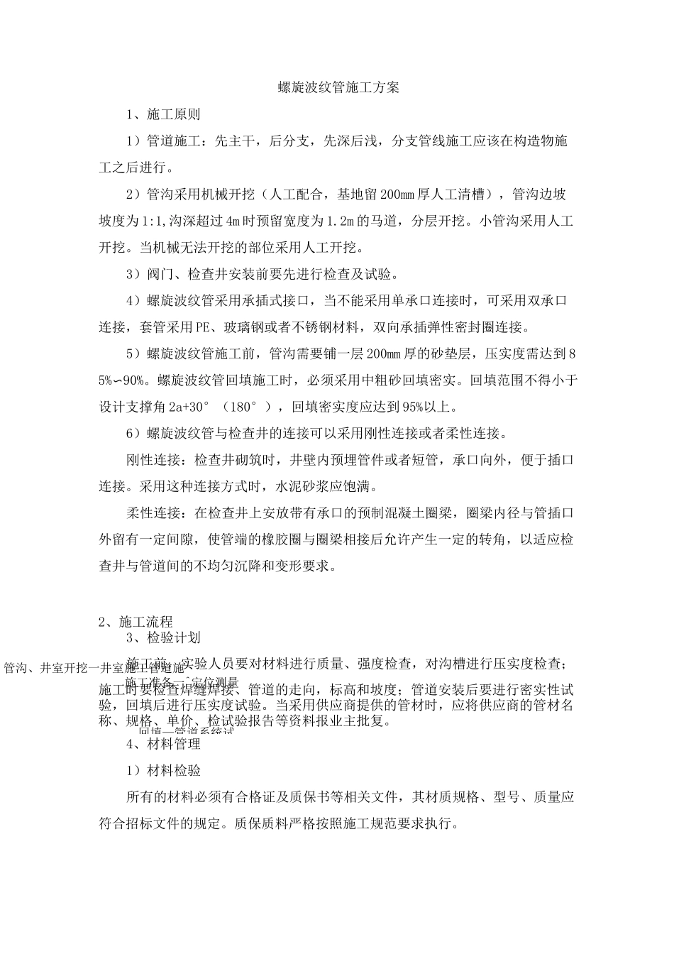 螺旋波纹管施工方案_第1页